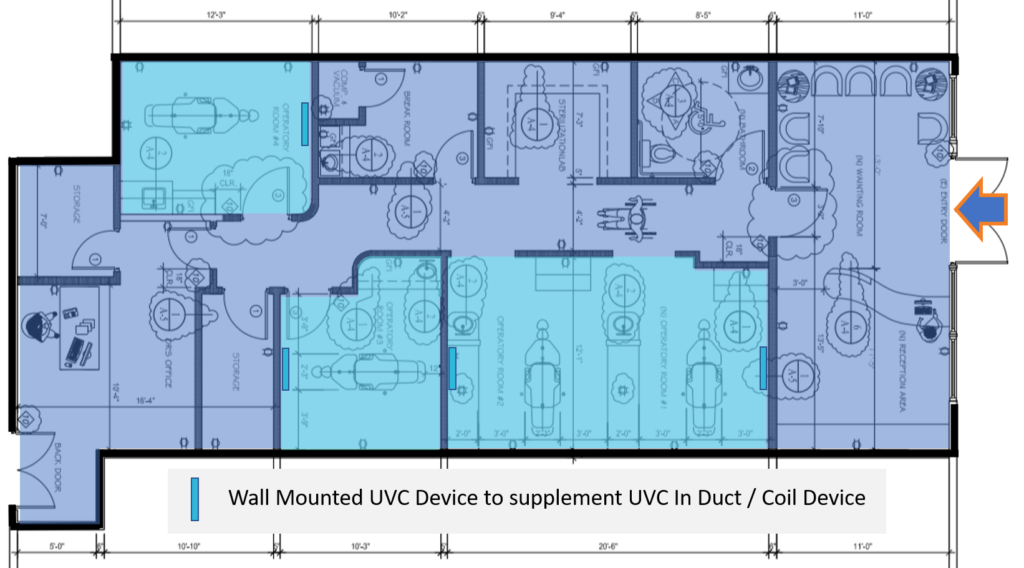 uvc for dentists