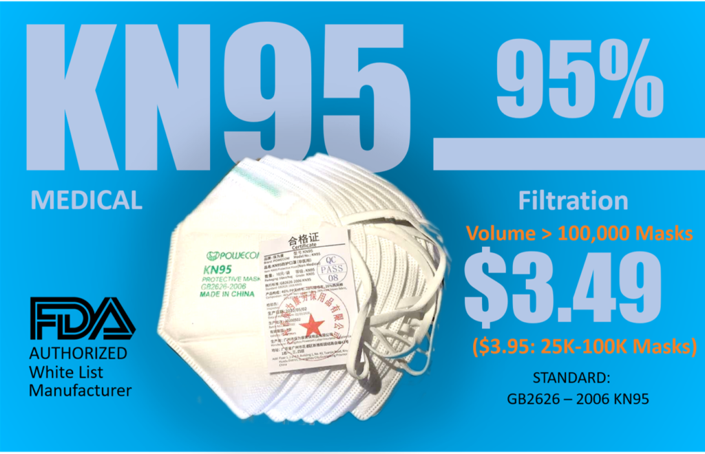 KN95 medical mask
