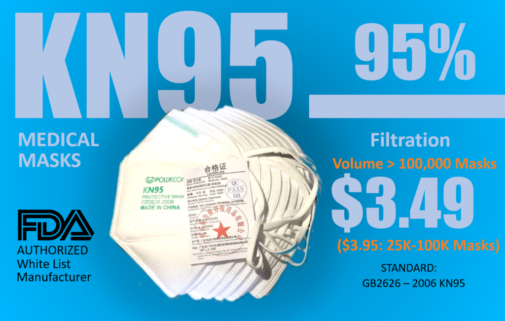 kn95 medical mask