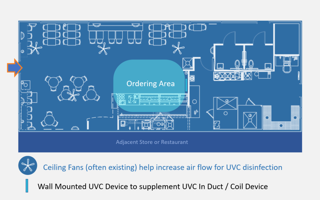 restaurant disinfection