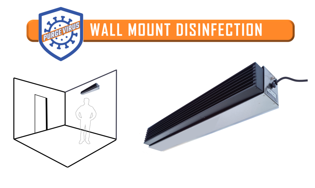UVC wall mount