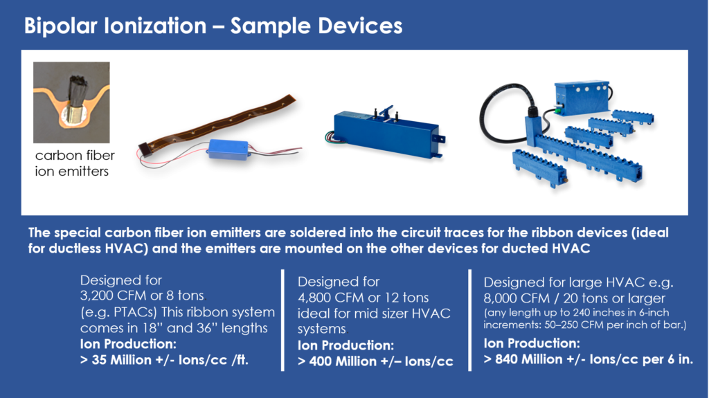 BPI devices